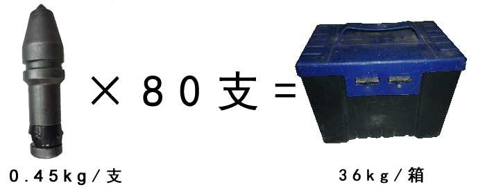 旋挖截齒，旋挖機(jī)截齒廠家，C31合金截齒重量包裝